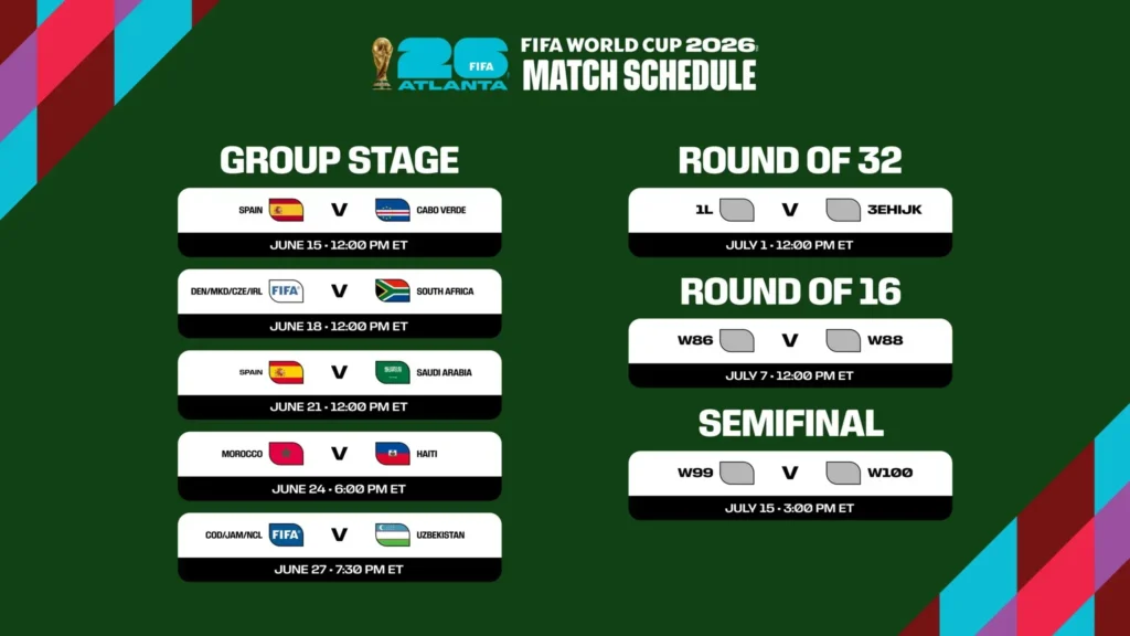 FIFA World Cup 2026 Atlanta